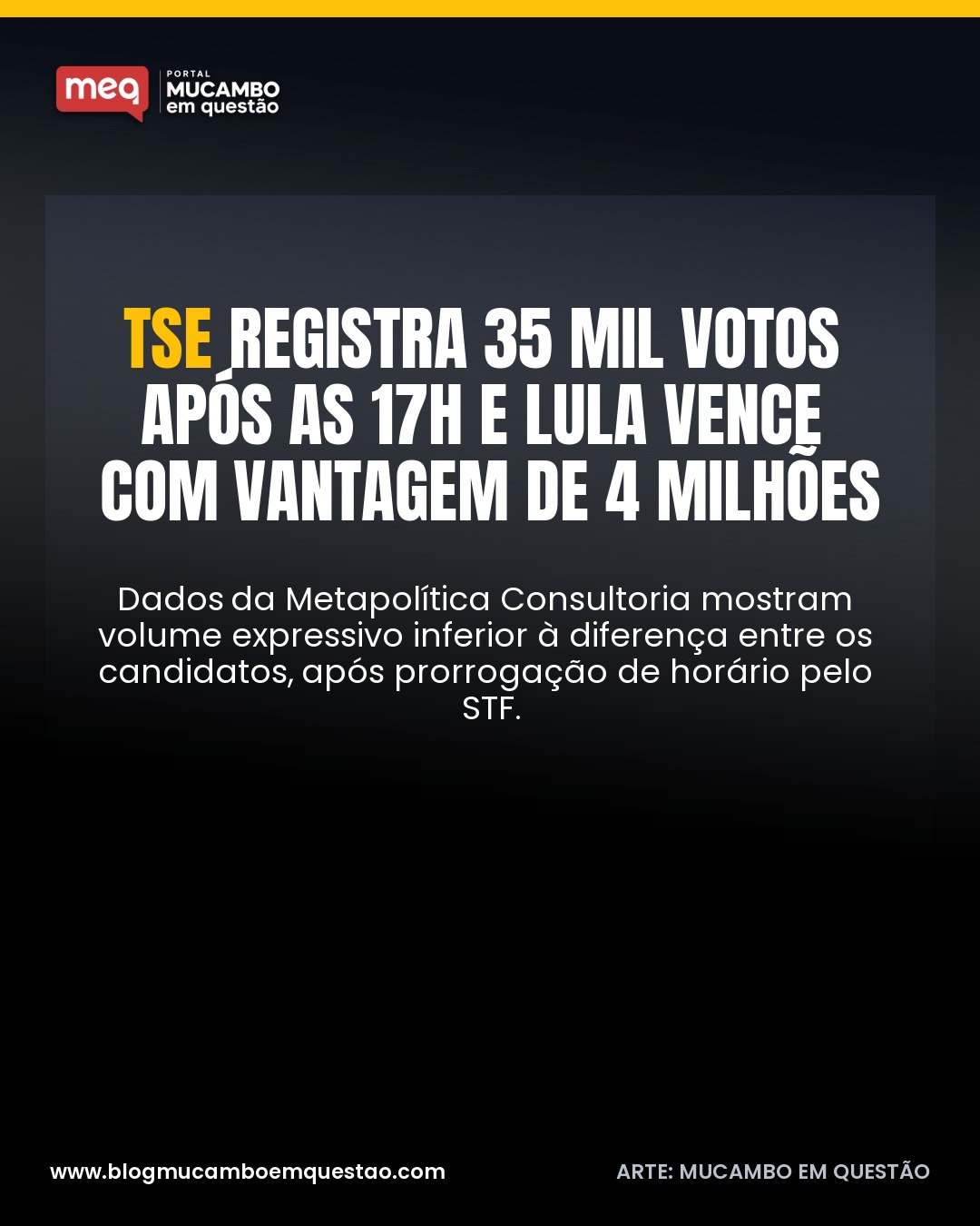 TSE registra 35 mil votos após as 17h e Lula vence com vantagem de 4 milhões